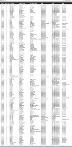 New Providence Voters List Part 5