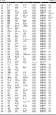 New Providence Voters List 2026 Part 6