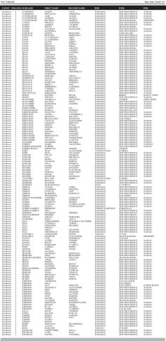 New Providence Voters List 2026 Part 8