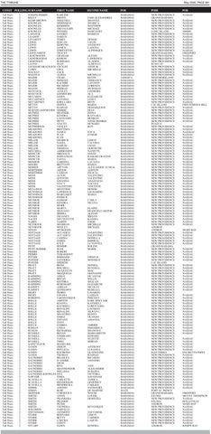 New Providence Voters List 2026 Part 9