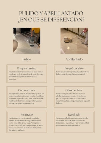 2026 Dossier Tratamiento Hoteles Soprobel 第 8 页