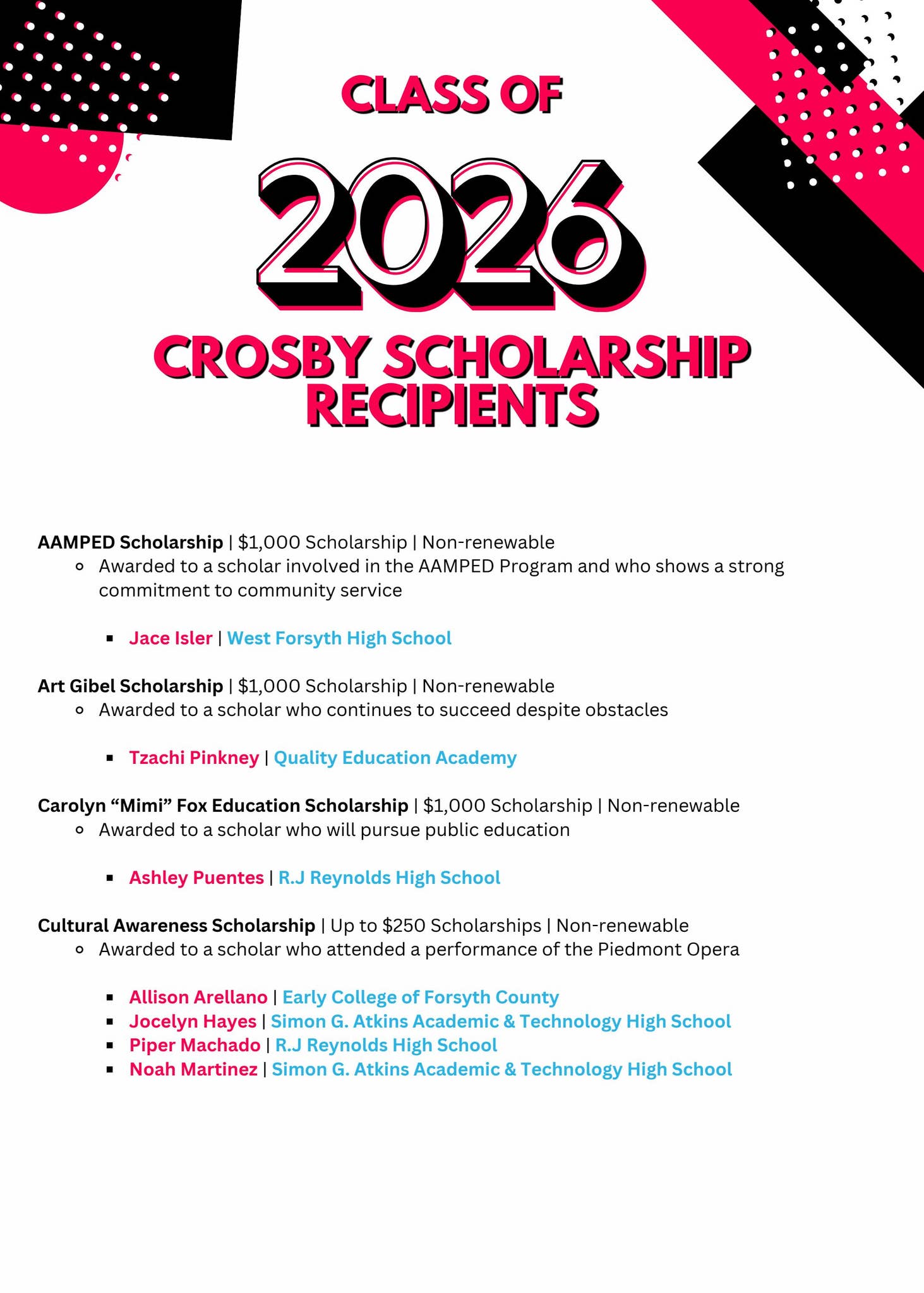 Class of 2026 Scholarship Recipients by Crosby Scholars Community ...