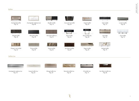 Forniture 2022 第 11 页