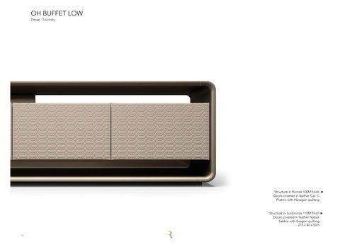 Forniture 2022 第 16 页