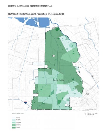 Santa Clara Parks × Recreation Master Plan 第 20 页