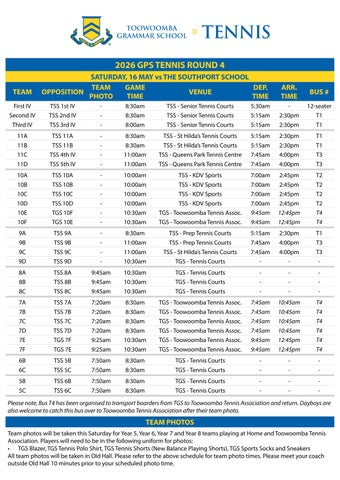 Round 4 - GPS Tennis Fixtures & Game Day Information