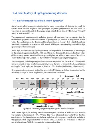 Elektor 灯饰目录 · LEDs, Lasers, and Sunlight (Extract) 第 14 页