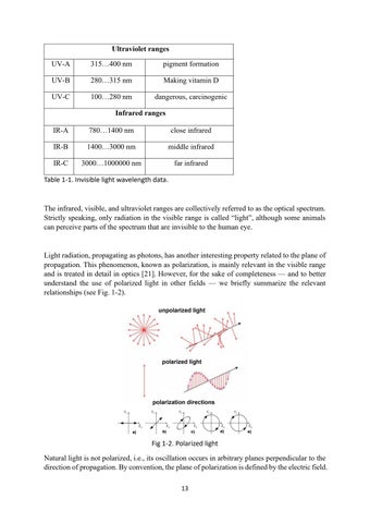 Elektor 灯饰目录 · LEDs, Lasers, and Sunlight (Extract) 第 15 页