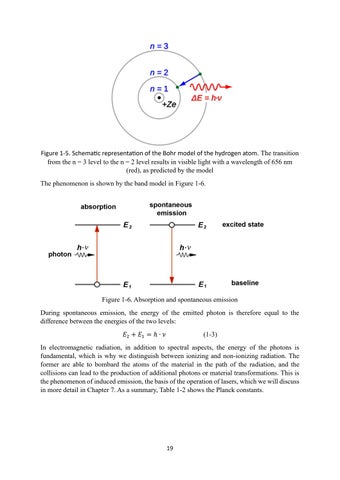 Elektor 灯饰目录 · LEDs, Lasers, and Sunlight (Extract) 第 21 页