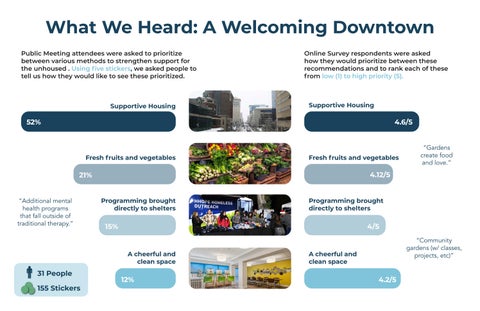 Downtown Area Master Plan 更新版 PCWS 4.16.26 第 21 页