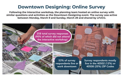 Downtown Area Master Plan 更新版 PCWS 4.16.26 第 3 页