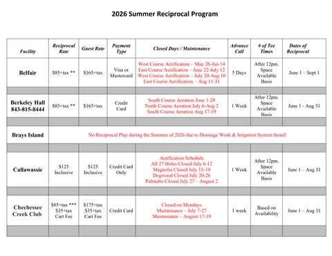 2026 Summer Reciprocal Program
