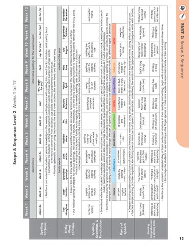 Reading Comprehension × Writing Skills Teacher’s 册 2 - In Print Letters ( 美国 English ) 第 5 页