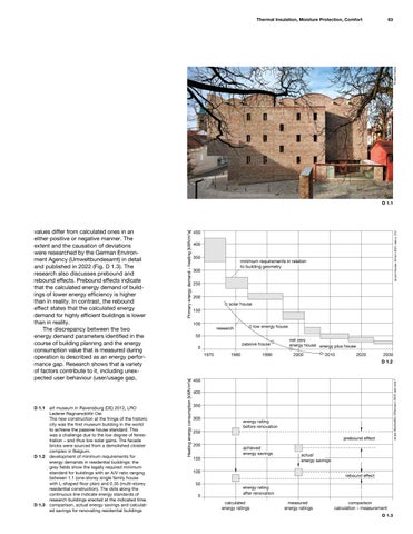 Manual of Masonry Construction 第 13 页