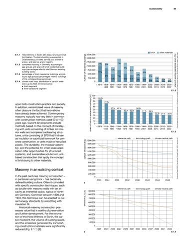 Manual of Masonry Construction 第 15 页