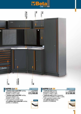 New Worktop C45PRO 2.0 and RSC50 2.0 - GBP 第 11 页