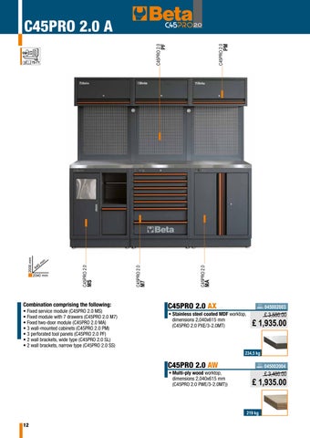 New Worktop C45PRO 2.0 and RSC50 2.0 - GBP 第 14 页