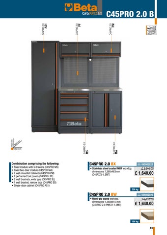 New Worktop C45PRO 2.0 and RSC50 2.0 - GBP 第 15 页