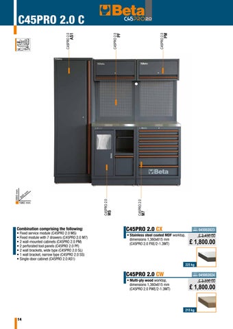 New Worktop C45PRO 2.0 and RSC50 2.0 - GBP 第 16 页