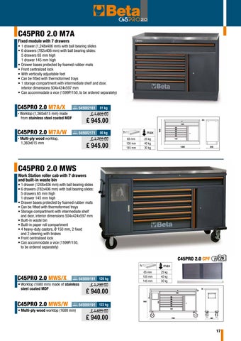 New Worktop C45PRO 2.0 and RSC50 2.0 - GBP 第 19 页