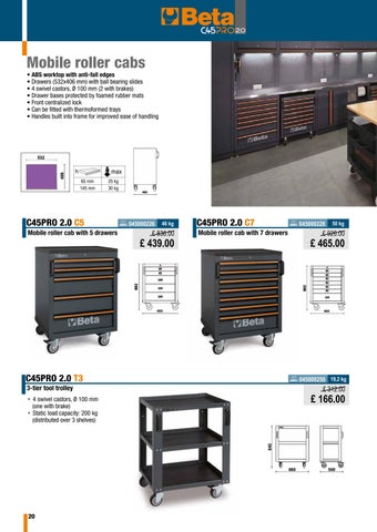 New Worktop C45PRO 2.0 and RSC50 2.0 - GBP 第 22 页
