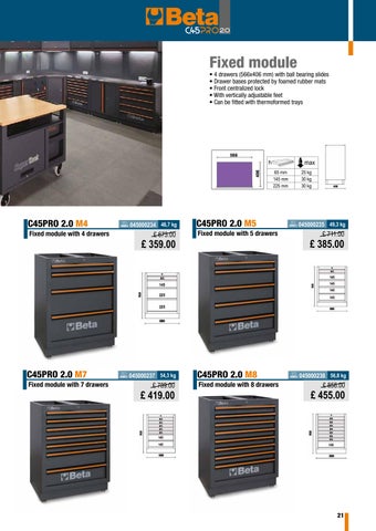 New Worktop C45PRO 2.0 and RSC50 2.0 - GBP 第 23 页