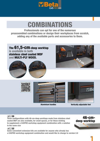 New Worktop C45PRO 2.0 and RSC50 2.0 - GBP 第 5 页