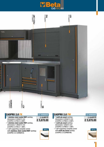 New Worktop C45PRO 2.0 and RSC50 2.0 - GBP 第 9 页