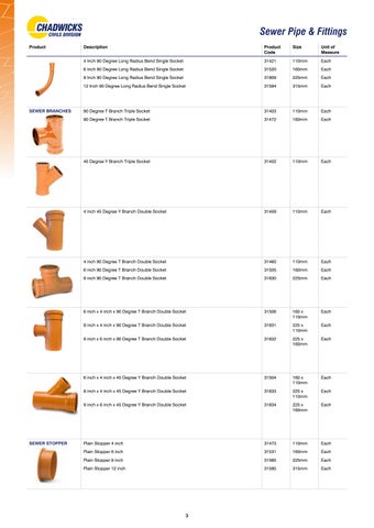 Chadwicks Civils 家具手册 第 8 页