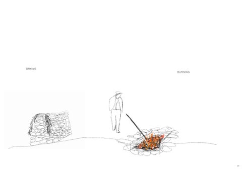 Phoebe Wells, Studio 3B, Making Visible The 窗帘 You Cannot See 第 23 页