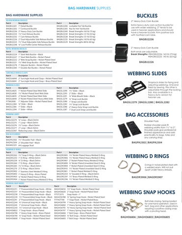 2026 Specialty Product Listing 第 2 页