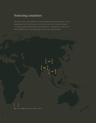 ESG Report 2025 第 20 页