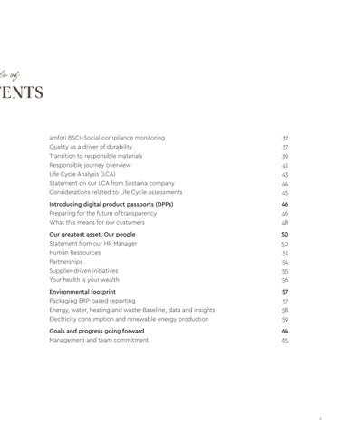 ESG Report 2025 第 7 页