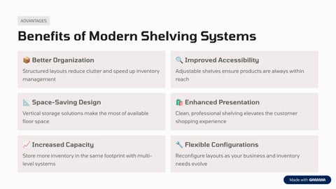 Hubs Engineering 家具目录 · 商用 层架 Solutions for Organized 零售 and 仓库 收纳 第 4 页