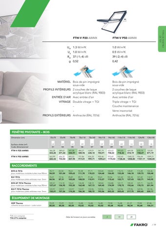 FAKRO BE - Fenêtre 德文 toit GREENVIEW 第 19 页
