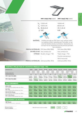 FAKRO BE - Fenêtre 德文 toit GREENVIEW 第 21 页