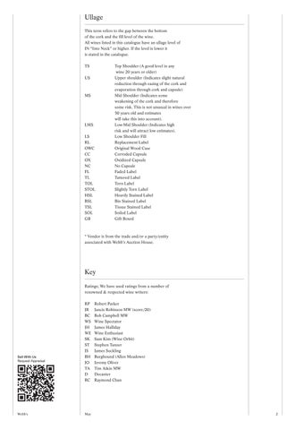 Fine Wines × Whiskies, May 2026 第 2 页