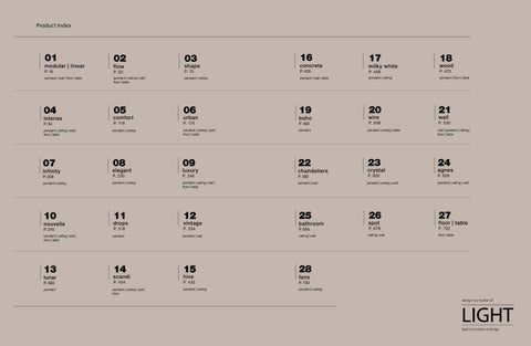 Nova Luce 灯饰目录 2021 - Indoor 第 4 页