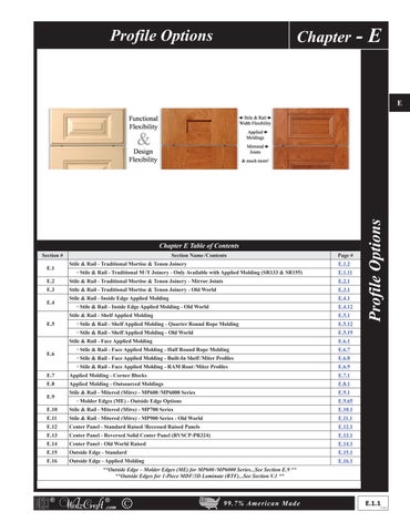 Chapter E - WalzCraft Profile Options for Custom Cabinet Doors