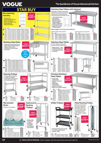 Nisbets Australia EOFYS Sale June 2026 第 16 页