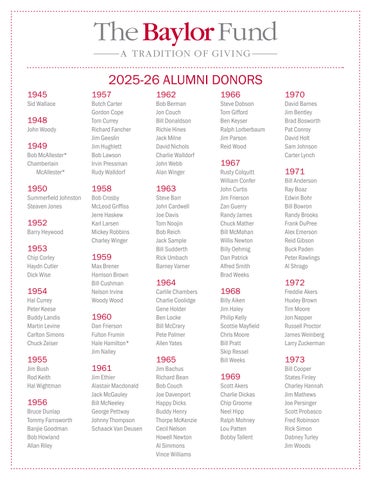 BF Alumni Roll Call.5.28.26