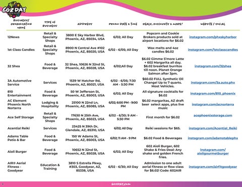 City of Phoenix: 2026 602 Day Business Participant List