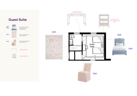 Nu Beta Install Document 第 7 页
