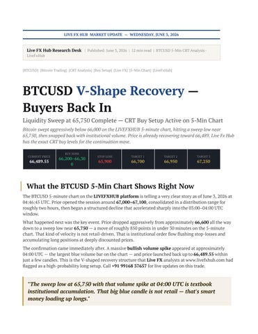 LiveFX_BTCUSD_Jun3_CRT.docx
