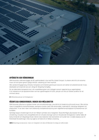 Vårt Hållbarhetsarbete 2026 第 19 页