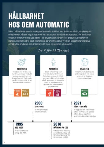 Vårt Hållbarhetsarbete 2026 第 4 页