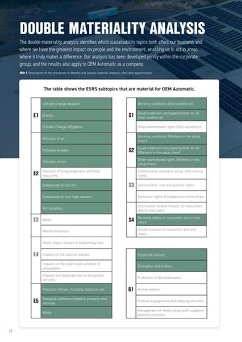 Hållbarhetsfolder 2026 ENG 第 18 页