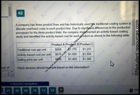 WGU C213 Accounting for Decision Makers OA 1st Attempt with Answers 2026