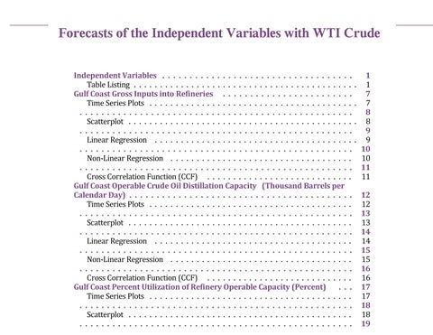 Independents PADD III forecasts version crude, 1