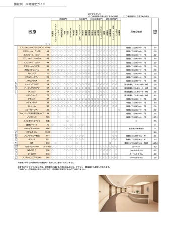 SANGETSU FLOOR 灯饰产品集 2026-27 第 18 页